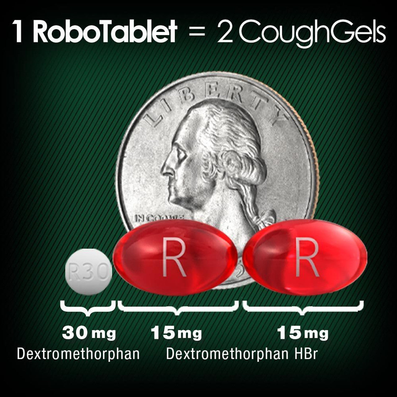 RoboTablets Cough Suppressant 100 Doses 30mg 3PACK